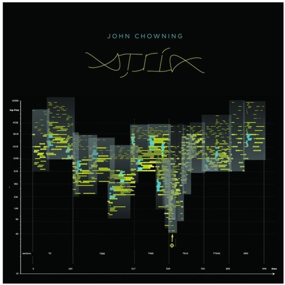 John Chowning – Stria