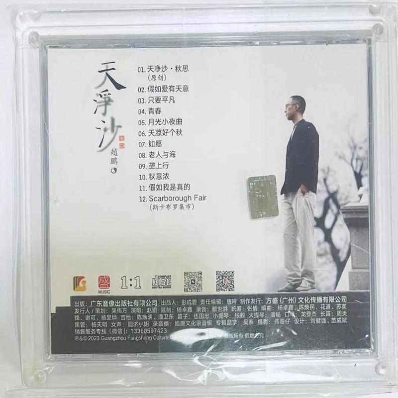 ZHAO PENG -   (1:1 DIRECT) CDR